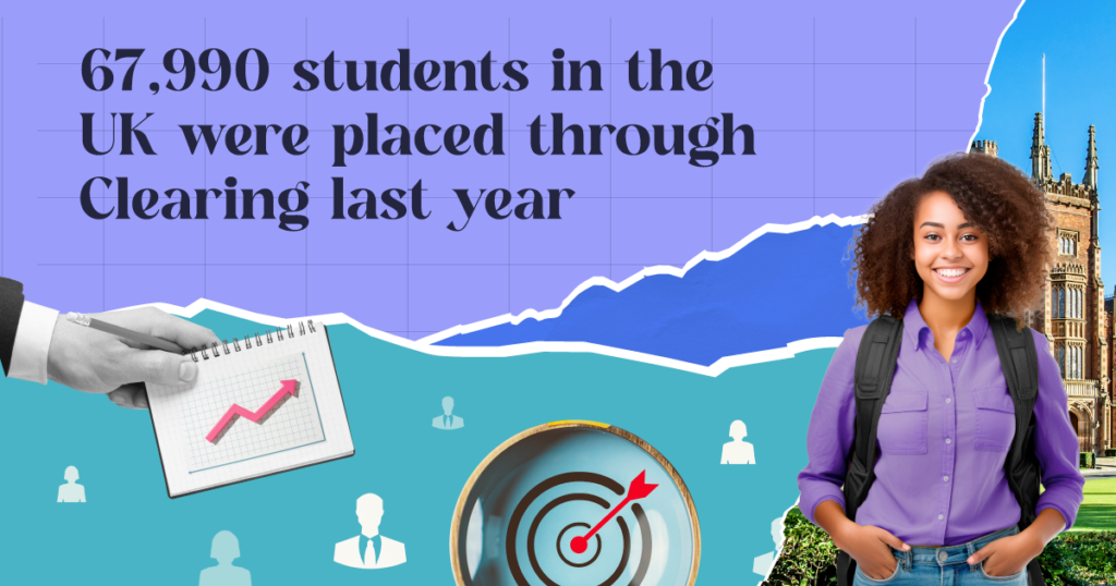 67,990 students in the uk were placed through clearing last year